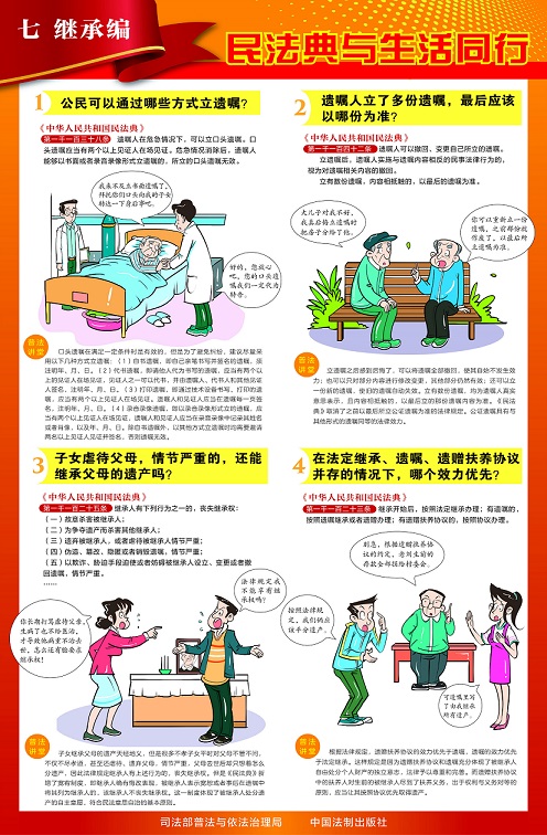 民法典图解－继承